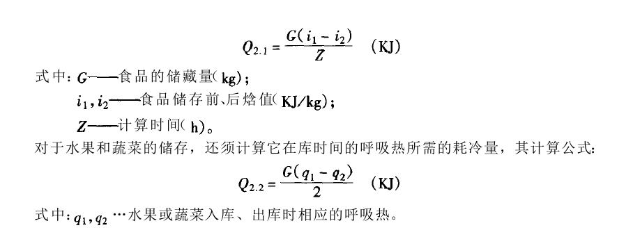 食品冷藏庫(kù)好冷量計(jì)算